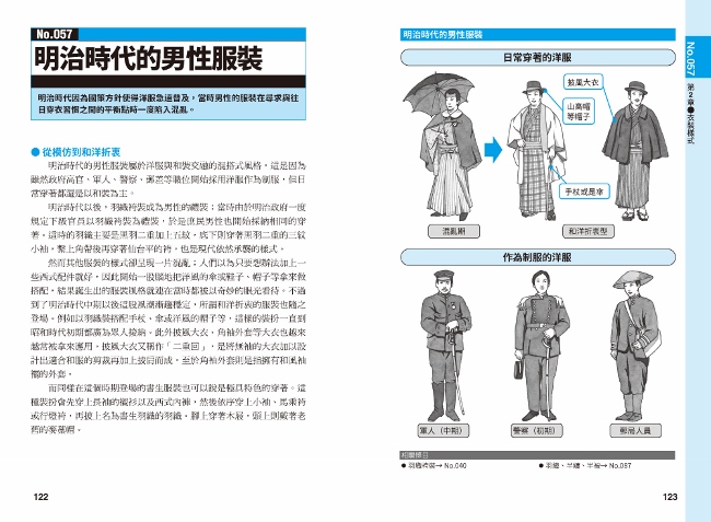 圖解日本裝束 Pchome 24h書店