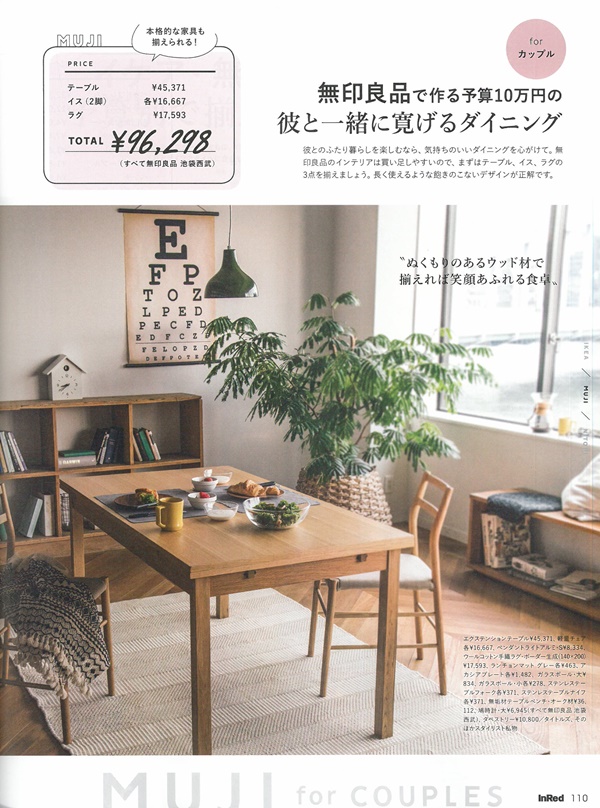 In Red 3月號 18 Pchome 24h書店