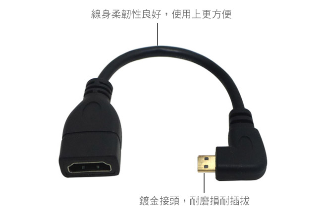 Jual (MAX+)MAX + Micro HDMI (male) to HDMI (female) L-shaped high ...