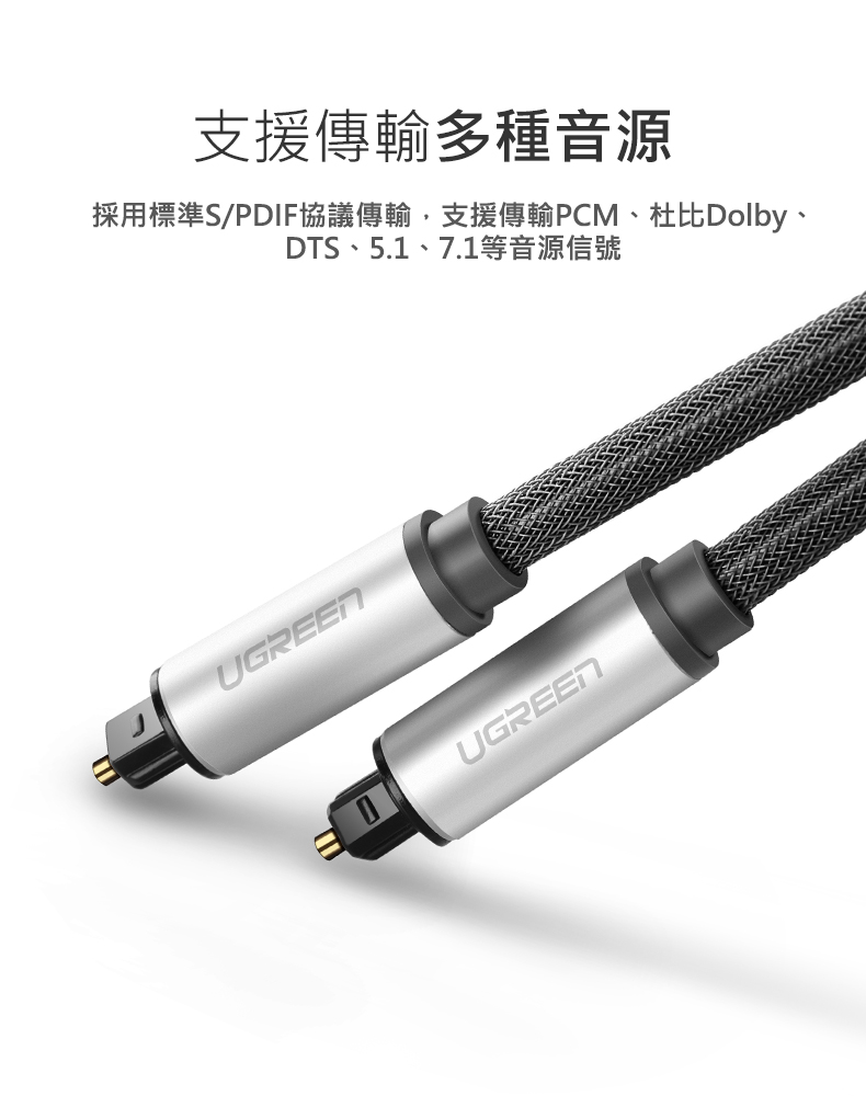 Jual (UGREEN)Green Alliance 3M S / PDIF digital optical fiber line di