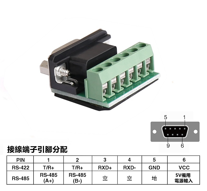 Jual RS485 / RS422 terminal block DB9Pin transfected into 6Pin terminal