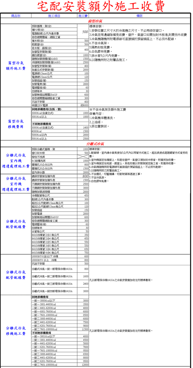 大同 柔光系列 一對一變頻冷暖室內機ft 232dyhn Pchome 24h購物