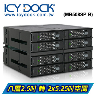 ICY DOCK ToughArmor 全金屬8層式2.5吋 SATA/SAS 硬碟/SSD 背板模組 轉 2組5.25吋裝置空間(MB508SP-B)