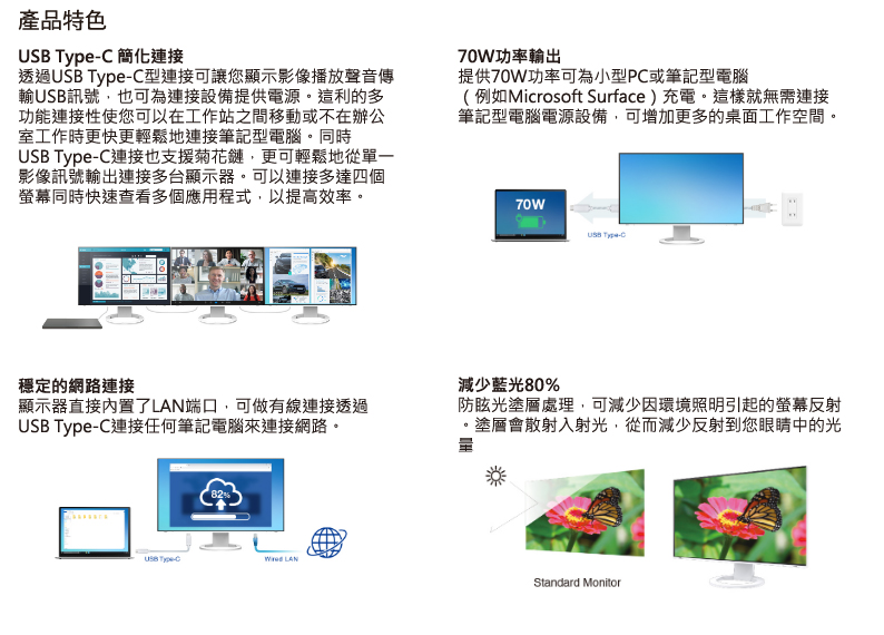 產品特色  簡化連接透過 型連接可讓您顯示影像播放聲音傳輸USB訊號,也可為連接設備提供電源這利的多功能連接性使您可以在工作站之間移動或不在辦公室工作時更快更輕鬆地連接筆記型電腦。同時USB Type-C連接也支援菊花鏈,更可輕鬆地從單一影像訊號輸出連接多台顯示器。可以連接多達四個螢幕同時快速查看多個應用程式,以提高效率。穩定的網路連接顯示器直接內置了端口,可做有線連接透過USB Type-C連接任何筆記電腦來連接網路。USB Type-C82 LAN70W功率輸出提供70W功率可為小型PC或筆記型電腦(例如Microsoft Surface)充電。這樣就無需連接筆記型電腦電源設備,可增加更多的桌面工作空間。70WUSB Type-C減少藍光80%防眩光塗層處理,可減少因環境照明引起的螢幕反射塗層會散射入射光,從而減少反射到您眼睛中的光Standard Monitor