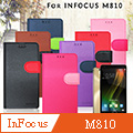 MONIA 富可視 InFocus M810 專利鏡頭防撞 防潑水皮套