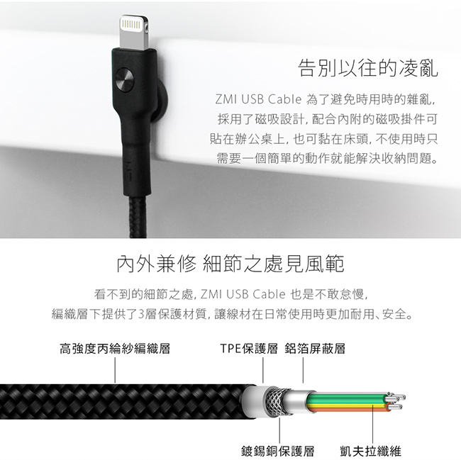 Zmi 紫米磁吸編織lightning 傳輸充電線簡易開箱 As5353664的創作 巴哈姆特