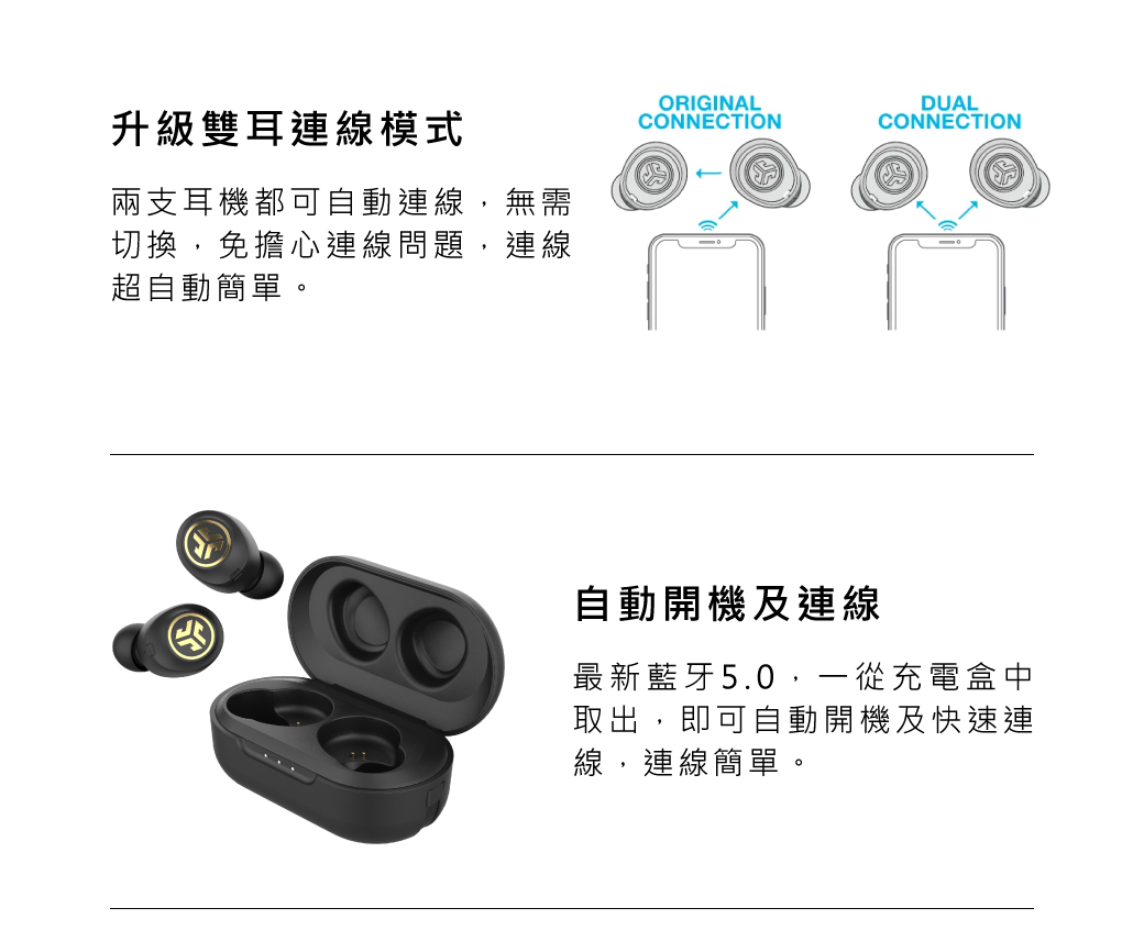 Jlab Icon Jual JLab JBuds Air Icon true wireless Bluetooth headset di Seller ...