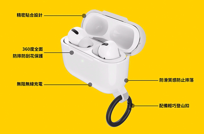 Jual (OtterBox)OB AirPods Pro Ispra 