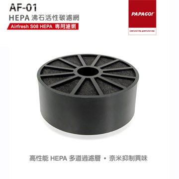 PAPAGO! Airfresh S08 HEPA 專用沸石活性碳濾網AF-01 HEPA